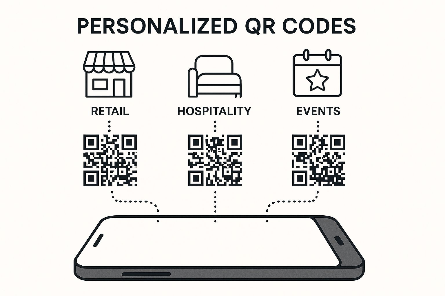 The Ultimate Guide to using QR Codes | QR Star | Unlimited Dynamic ...